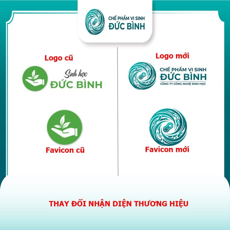 Thông báo thay đổi nhận diện thương hiệu (Logo) của Chế phẩm vi sinh Đức Bình từ tháng 4/2026